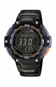 SGW-100-2BER