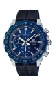 EFR-566BL-2AVUEF