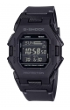 GD-B500-1ER